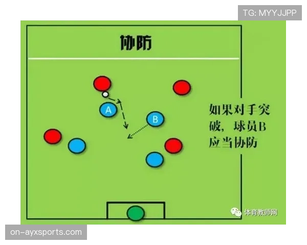五人制足球规则核心判罚与比赛流程详解