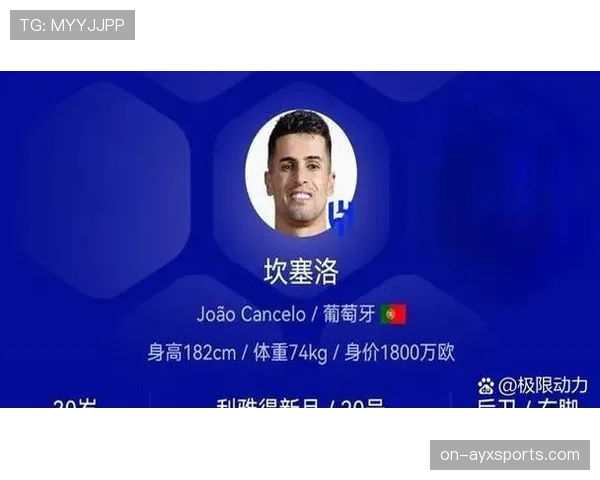 哈兰德射门选择变化与坎塞洛体系依赖性的关联分析 哈兰德射门选择变化与坎塞洛体系依赖性的关联分析