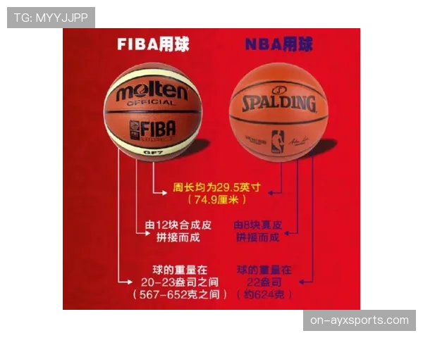 盘点NBA和FIBA的三秒规则差异，看看为何内线对抗方式完全不同