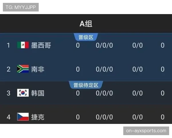 阿尔及利亚冲击2026世界杯赛程前瞻：出线形势与关键战分析